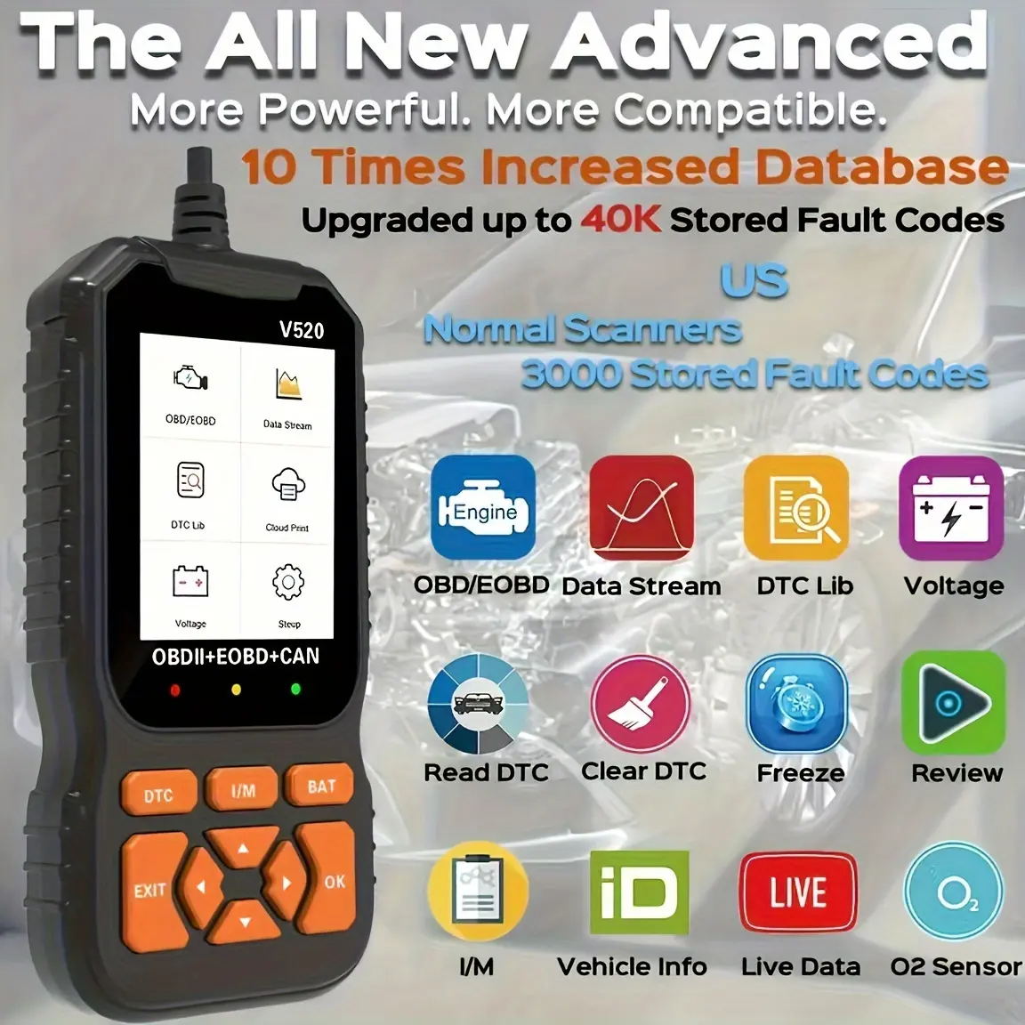 Professional OBD2 Scanner with Live Data – OBDII Diagnostic Code Reader for Check Engine Light, Dual UI Modes & Cloud Printing for Car Diagnostics