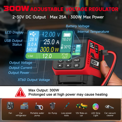 All-in-One 300W DC Power Converter – Adjustable 2–30V Voltage Regulator with 100W USB-C PD, Fast USB-A Charging, Wireless Charging & LCD Display